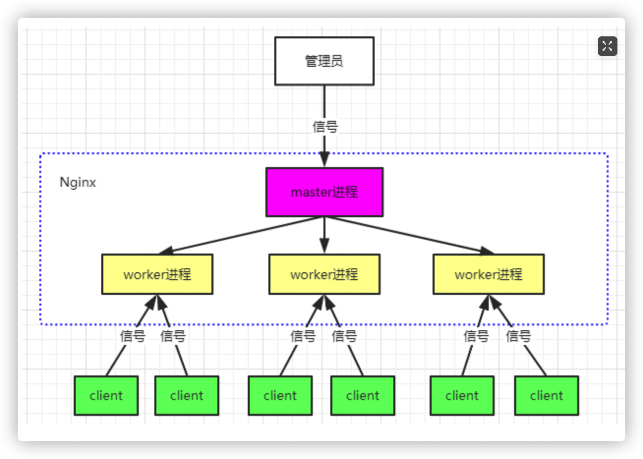 image-20220115182306195